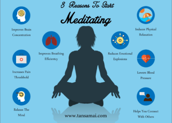 Benefits of Meditation You Need to Know Today