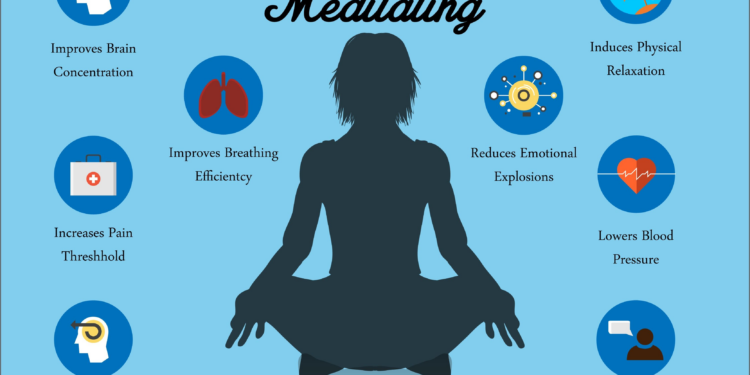 Benefits of Meditation You Need to Know Today