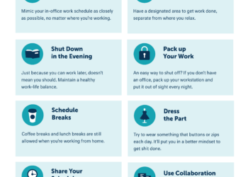 Best Practices for Remote Work: Boost Your Productivity